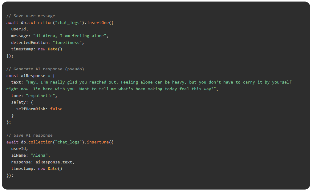 NFSW Candy Clone Chatbot Development