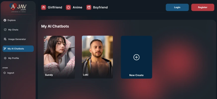 We Create Candy AI Clone