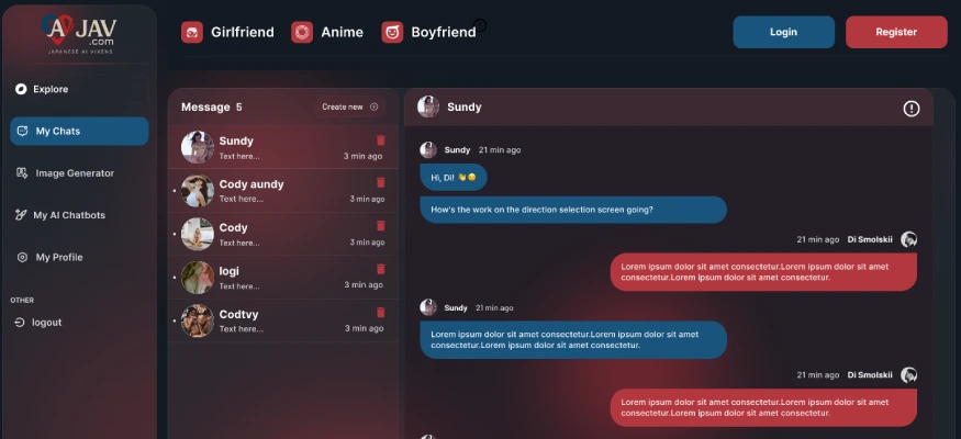 Candy AI Clone Develoment