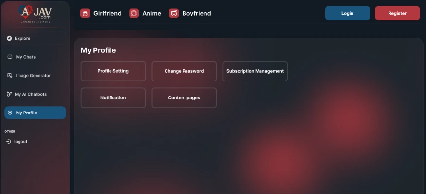 We Create Chatbot Like Candy AI